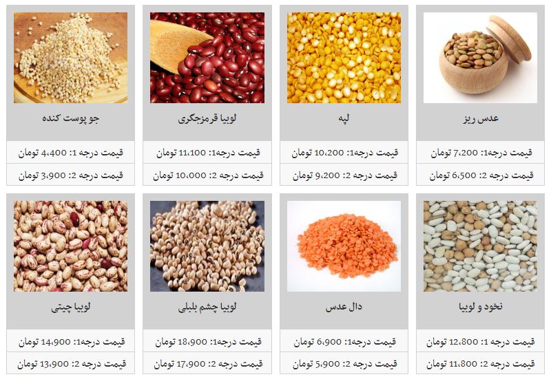 حبوبات غیرشرکتی کیلویی چند؟