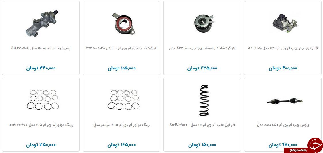 لوازم یدکی خودرو ام وی ام چند آب می&zwnj;خورد؟