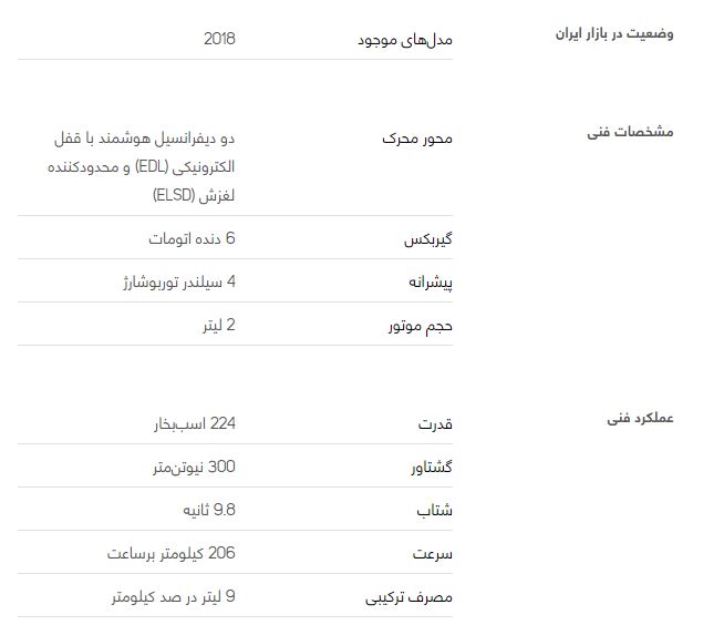 بررسی فنی خودرو بورگوارد BX7