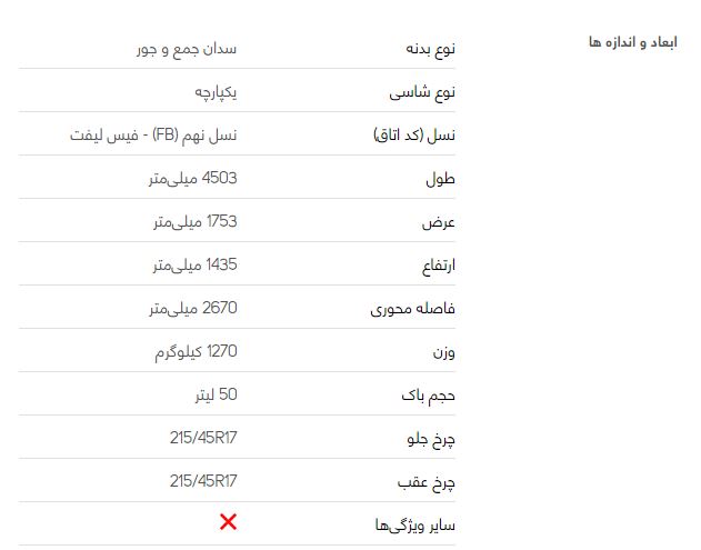 هوندا سیویک