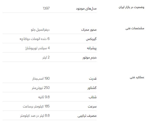 هن تنگ X7 (مونتاژ)