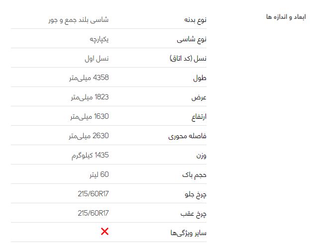 هایما S5