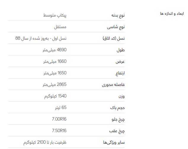 بررسی خودرو نیسان وانت زامیاد