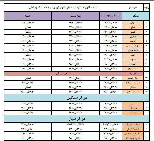 ساعت کاری مراکز معاینه فنی در ماه مبارک رمضان اعلام شد