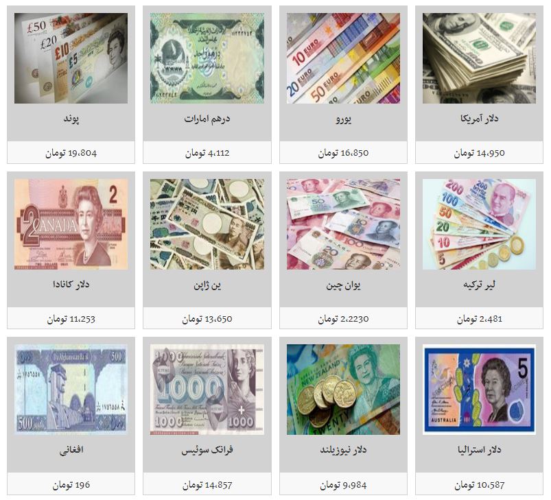 نرخ تمامی ارزها در بازار
