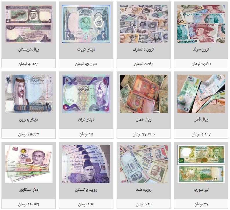 نرخ تمامی ارزها در بازار