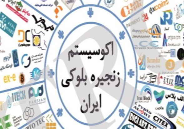 اکوسیستم بازیگران زنجیره بلوکی ایران شناسایی و معرفی شدند