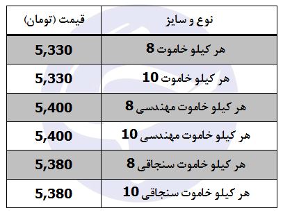 خاموت مهندسی کیلویی چند؟