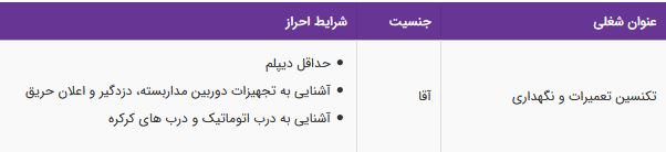 استخدام تکنسین تعمیرات و نگهداری در تهران