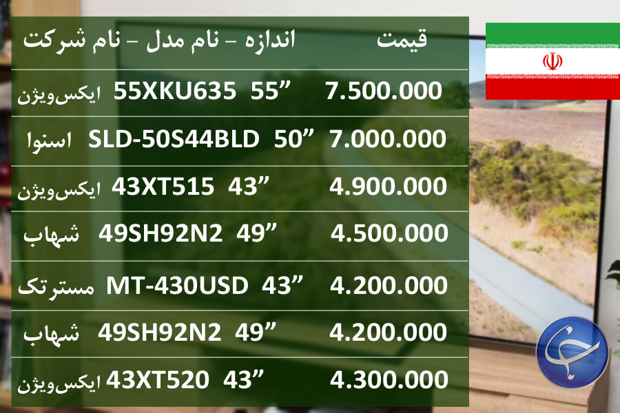 آخرین قیمت انواع تلویزیون در بازار (تاریخ ۱۹ اردیبهشت) +جدول