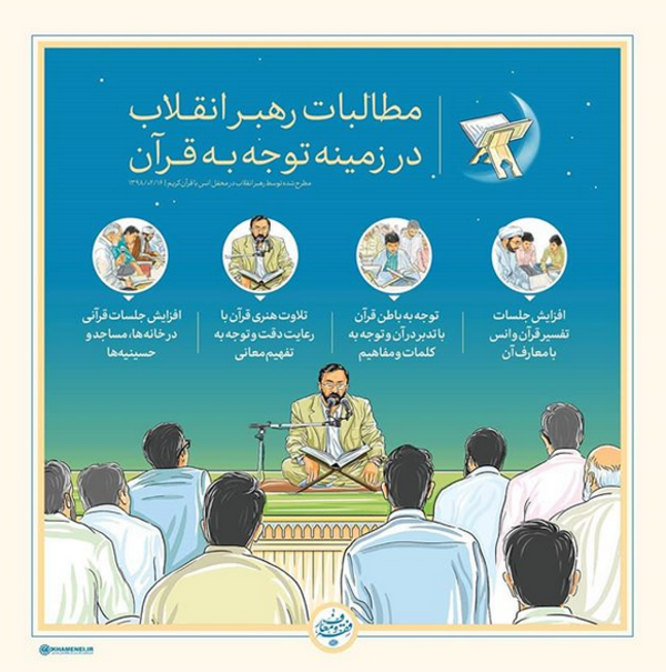 مطالبات رهبر انقلاب در زمینه توجه به قرآن +اطلاع&zwnj;نگاشت