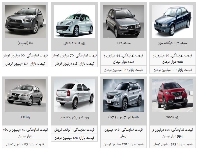 قیمت حاشیه بازار خودروهای سایپا و ایران خودرو (۹۸/۲/۲)