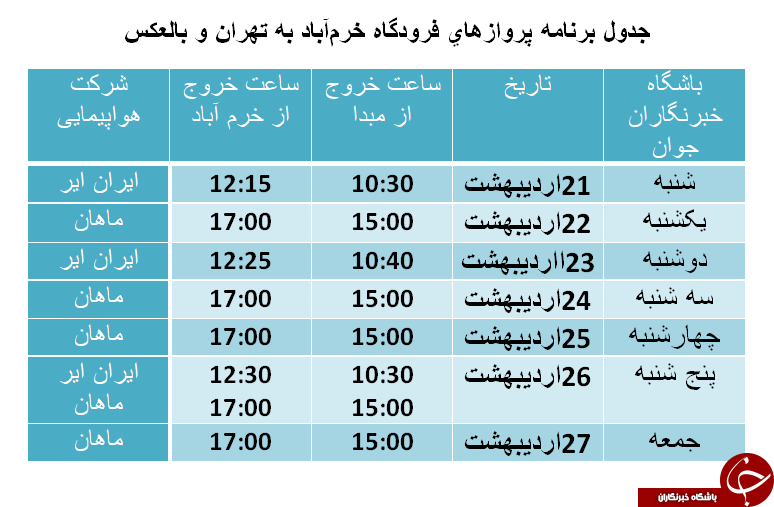 برنامه پرواز&zwnj;های فرودگاه خرم&zwnj;آباد از ۲۱ تا ۲۷ اردیبهشت ماه