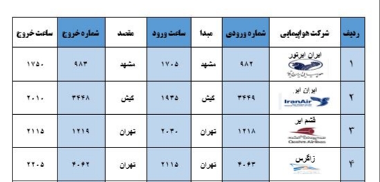 جدول پروازهای فرودگاه بوشهر