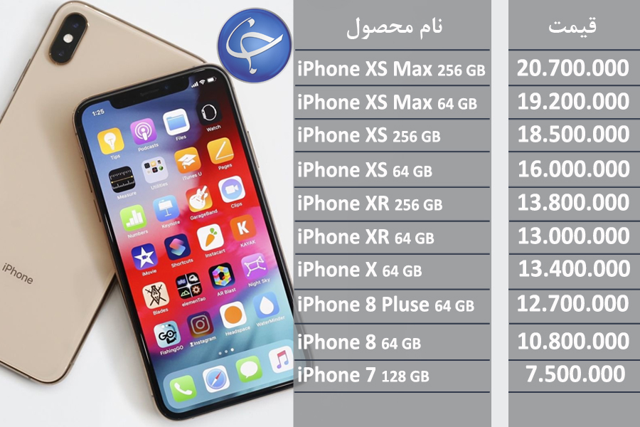 آخرین قیمت تلفن همراه در بازار (بروزرسانی ۲۱ اردیبهشت) +جدول
