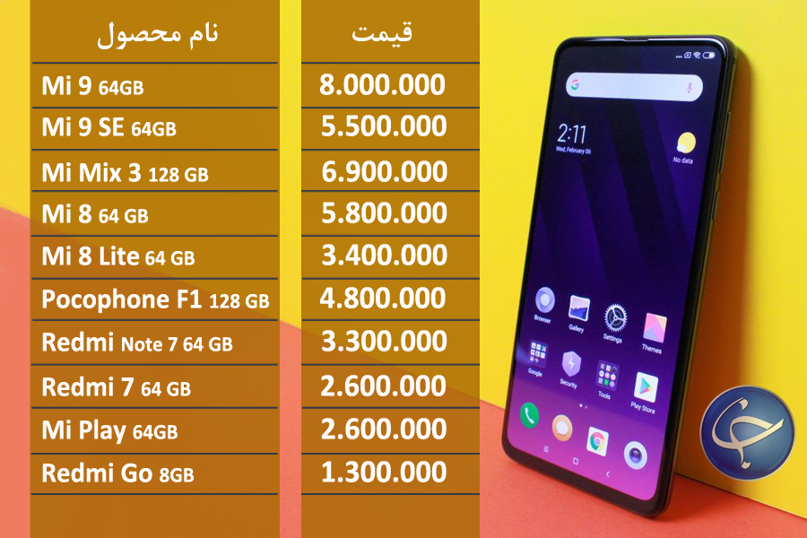 آخرین قیمت تلفن همراه در بازار (بروزرسانی ۲۱ اردیبهشت) +جدول