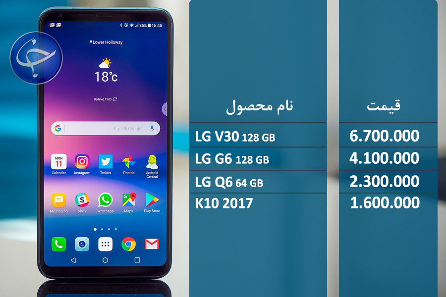 آخرین قیمت تلفن همراه در بازار (بروزرسانی ۲۱ اردیبهشت) +جدول