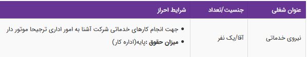 استخدام نیروی خدماتی آقا در شرکت سپید یاس فراز در تهران