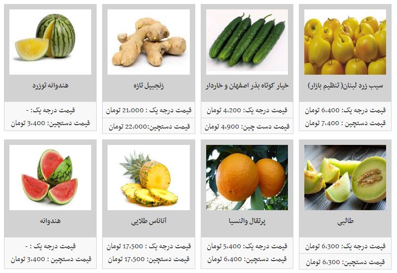هندوانه در غرفه تره بار کیلویی چند؟