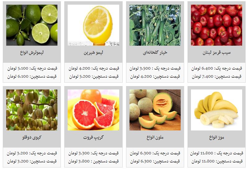 هندوانه در غرفه تره بار کیلویی چند؟