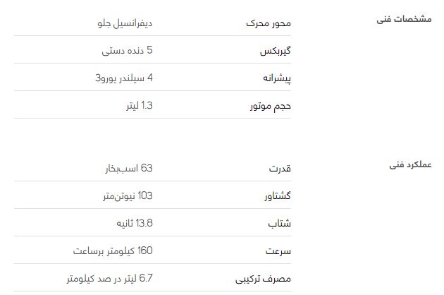 بررسی پراید ۱۴۱ + جدول