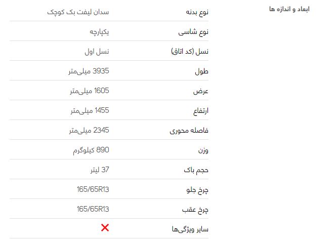 بررسی پراید ۱۴۱ + جدول