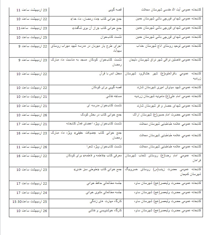 برنامه کتابخانه&zwnj;های عمومی استان مرکزی در هفته چهارم اردیبهشت&zwnj;ماه
