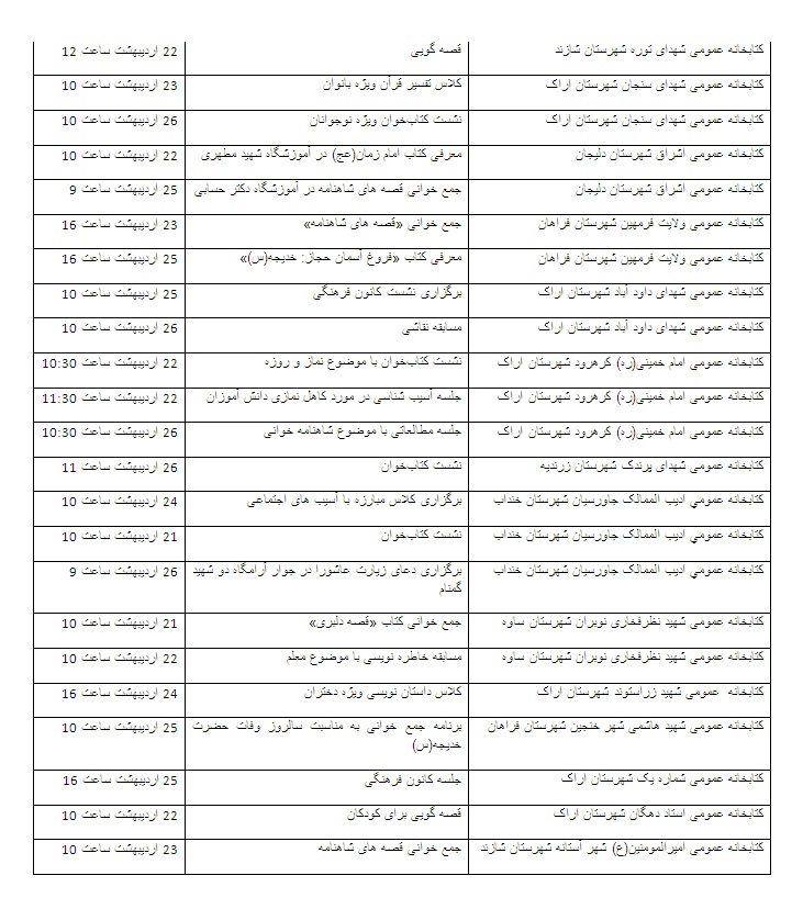 برنامه کتابخانه&zwnj;های عمومی استان مرکزی در هفته چهارم اردیبهشت&zwnj;ماه
