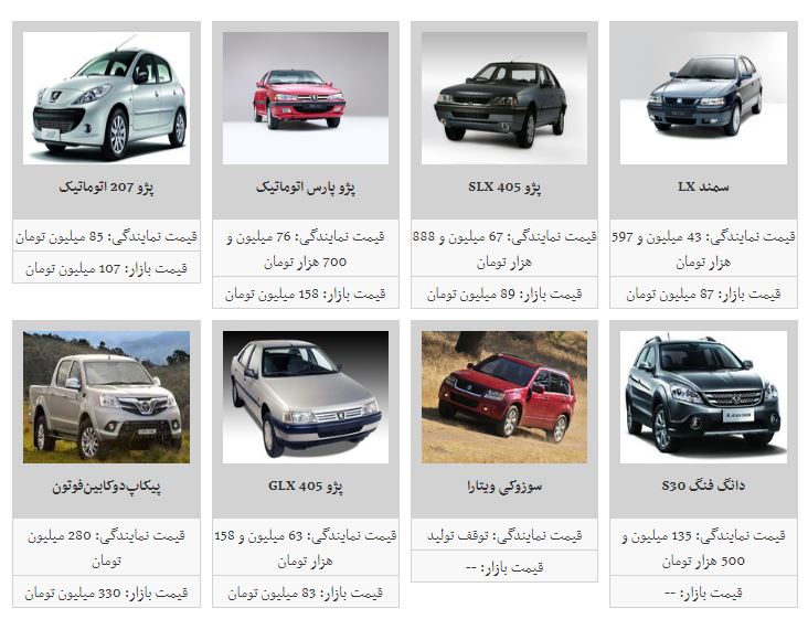 قیمت خودرو امروز افزایش یافت + جدول