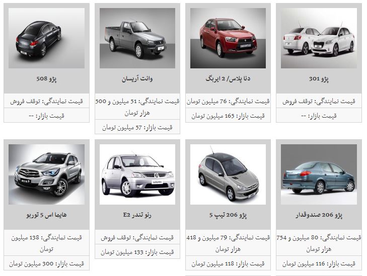 قیمت خودرو امروز افزایش یافت + جدول