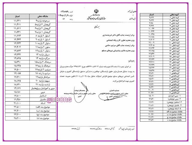 جداول مرحله سوم همسان&zwnj;سازی حقوق بازنشستگان ابلاغ شد + سند