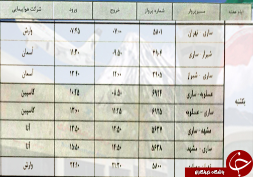پرواز&zwnj;های یکشنبه ۲۲ اردیبهشت ماه فرودگاه&zwnj;های مازندران