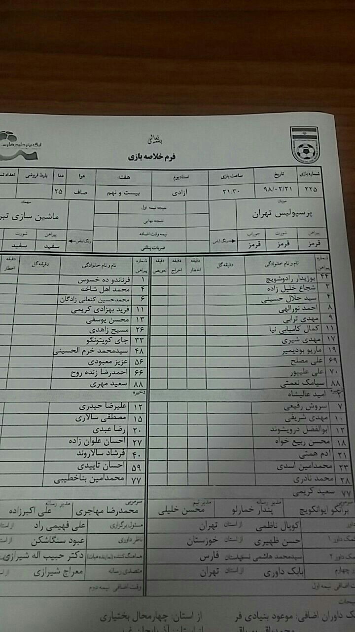 حاشیه&zwnj;های پیش از دیدار پرسپولیس و ماشین سازی