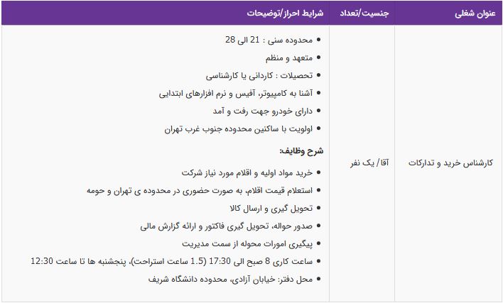 استخدام کارشناس خرید و تدارکات آقا در تهران