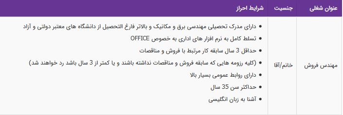 استخدام مهندس فروش در اصفهان