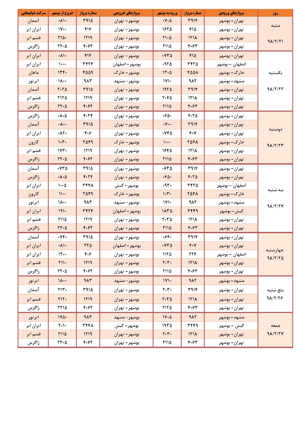جدول پروازهای فرودگاه بوشهر
