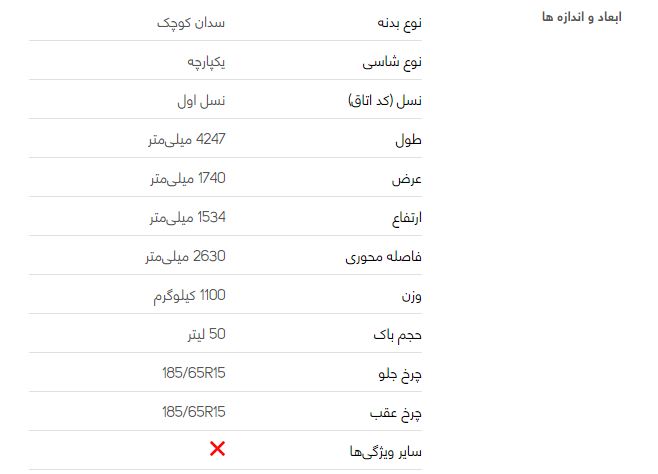 بررسی خودرو رنو پارس تندر+ قیمت