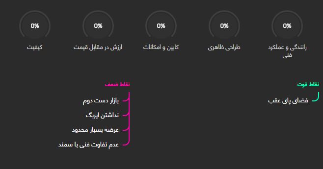 سمند سریر