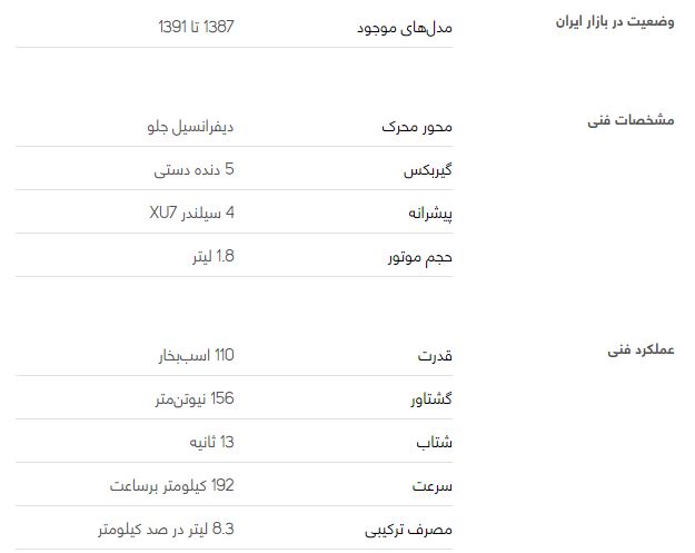 سمند سریر