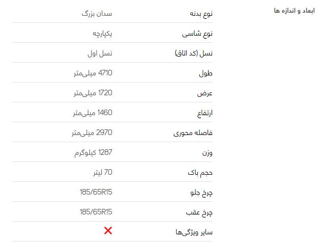 سمند سریر