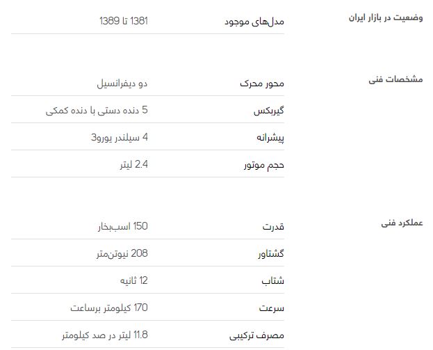 نیسان پیکاپ تک کابین