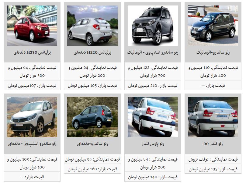 قیمت برخی محصولات پارس خودرو در بازار