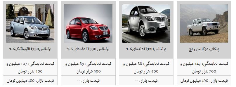 قیمت برخی محصولات پارس خودرو در بازار