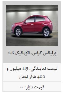 قیمت برخی محصولات پارس خودرو در بازار