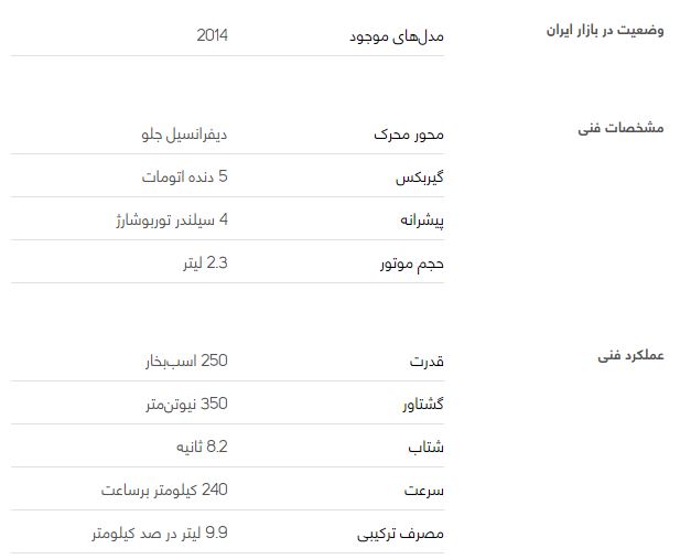 بایک سنوا