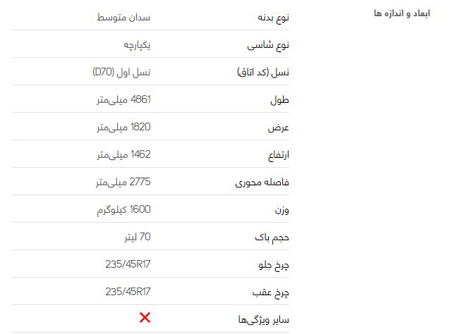 بایک سنوا