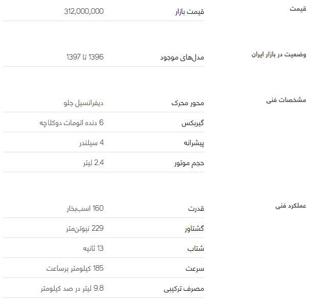 بی وای دی S6