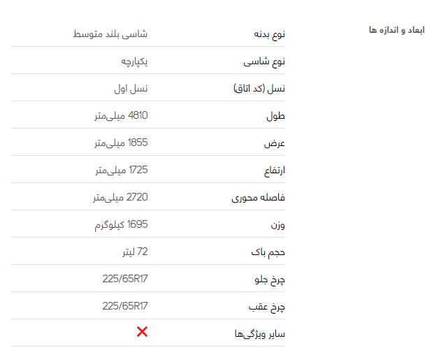 بی وای دی S6