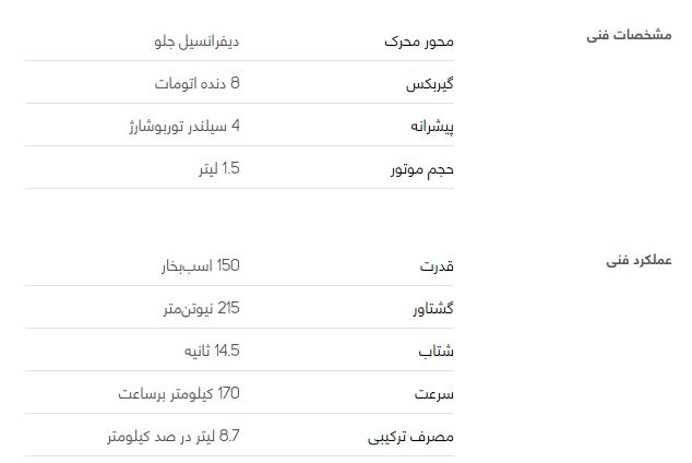 بیسو T5