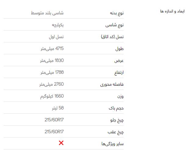 بیسو T5